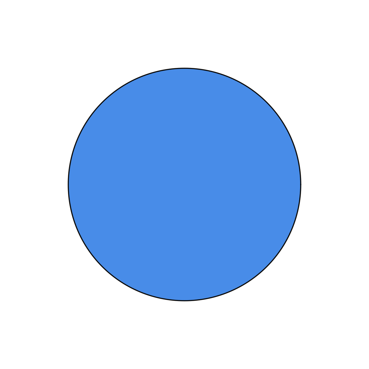 Circle