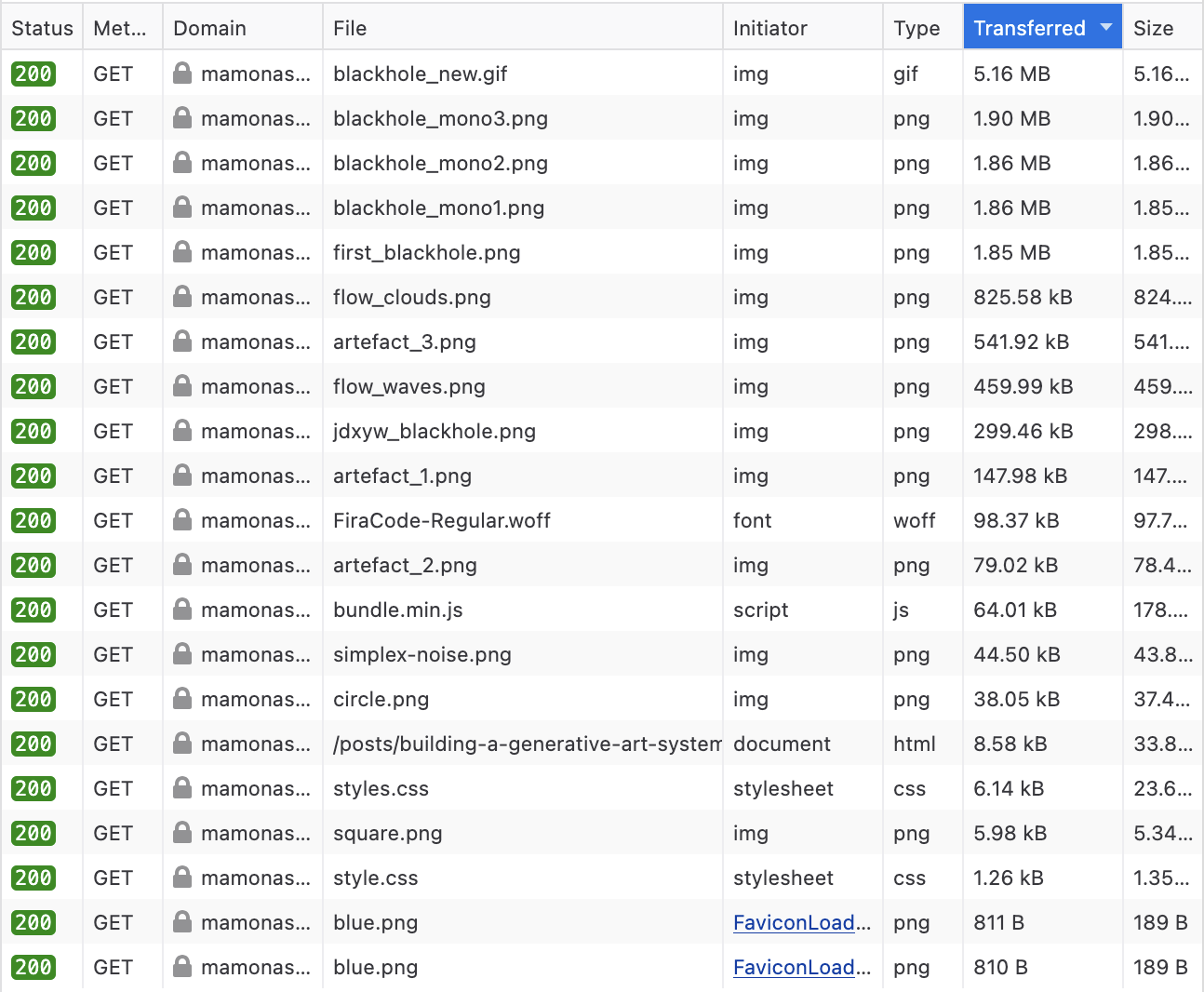 Before Image Conversion